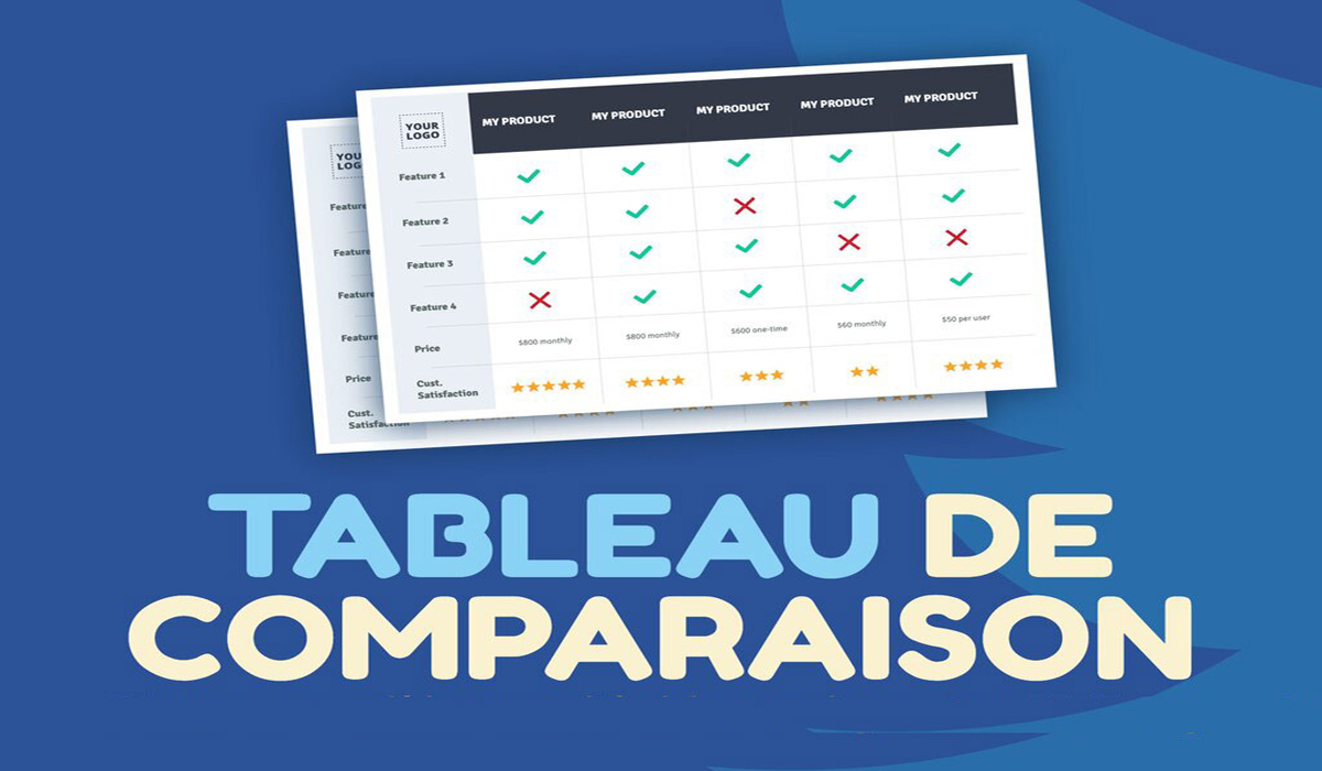 Comparaison des Abonnements